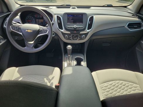 Used 2021 Chevrolet Equinox LS w/ LS Convenience Package FWD image 11