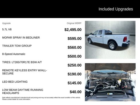 Used 2022 RAM 1500 Tradesman w/ Trailer Tow Group image 4