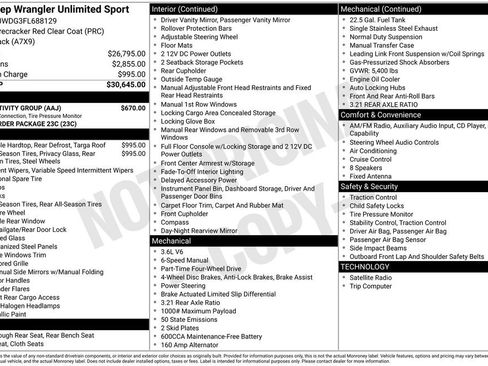 Used 2015 Jeep Wrangler Unlimited Sport w/ Connectivity Group image 19