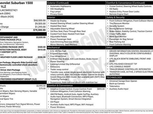 Used 2019 Chevrolet Suburban Premier image 2