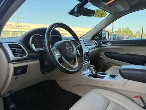 Used 2020 Jeep Grand Cherokee Summit AWD/4WD image 6