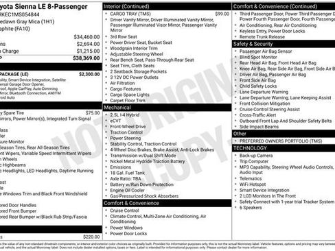 Used 2021 Toyota Sienna LE w/ LE Plus Package FWD image 32