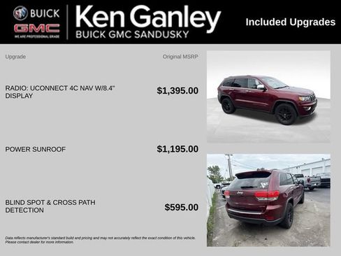Used 2018 Jeep Grand Cherokee Limited AWD/4WD image 6