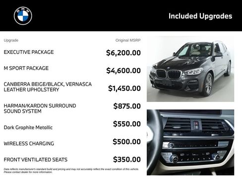 Used 2021 BMW X3 xDrive30e w/ Executive Package AWD/4WD image 4