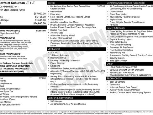 Used 2021 Chevrolet Suburban LT w/ LT Signature Package image 5