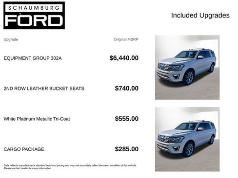 Used 2019 Ford Expedition Limited w/ Equipment Group 302A image 4