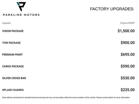 Used 2025 INFINITI QX60 Sensory w/ Vision Package AWD/4WD image 2