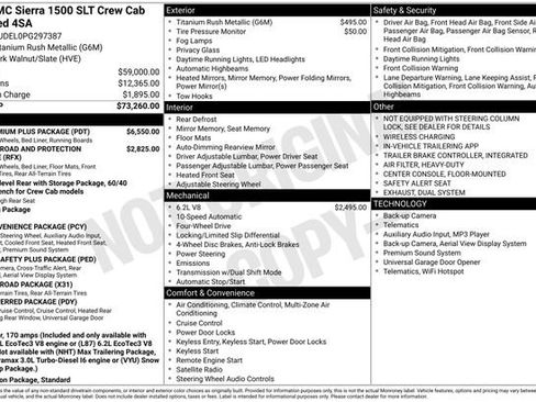 Used 2023 GMC Sierra 1500 SLT w/ SLT Premium Plus Package image 26