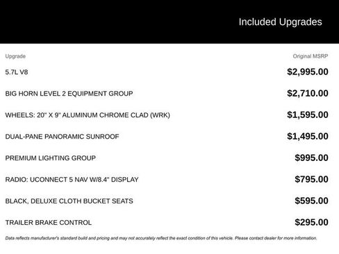 Used 2022 RAM 1500 Big Horn image 3