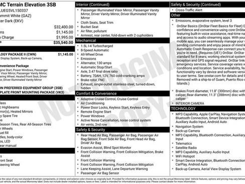 New 2027 GMC Terrain Elevation w/ Technology Package II AWD/4WD image 5