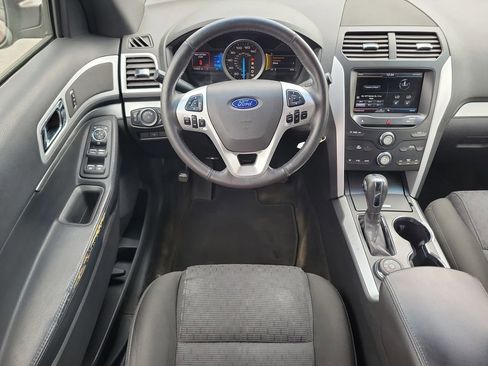 Used 2015 Ford Explorer XLT AWD/4WD image 13