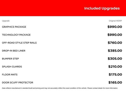 Used 2022 Nissan Frontier S w/ Technology Package RWD image 10