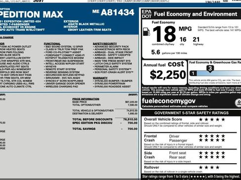 Used 2021 Ford Expedition Max Limited image 2