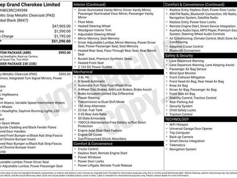 Used 2024 Jeep Grand Cherokee Limited w/ Trailer Tow Package image 25