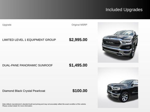 Used 2020 RAM 1500 Limited AWD/4WD image 5