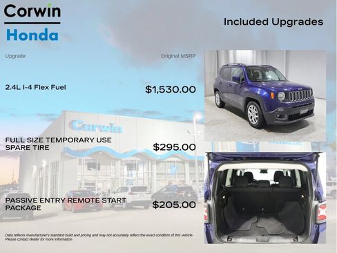 Used 2017 Jeep Renegade Latitude FWD image 4