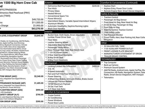 Used 2023 RAM 1500 Big Horn image 40