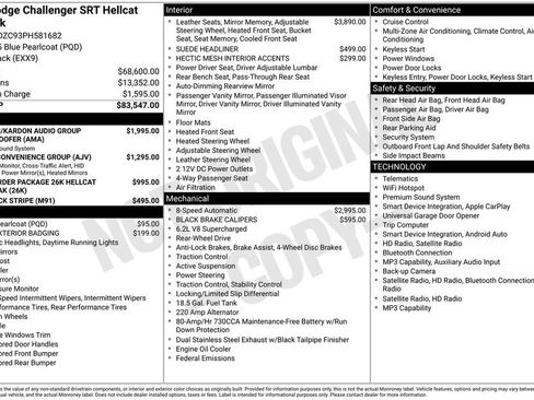 Used 2023 Dodge Challenger SRT Hellcat RWD image 2