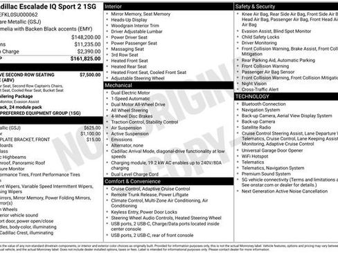Certified 2025 Cadillac Escalade IQ Sport 2 AWD/4WD image 4