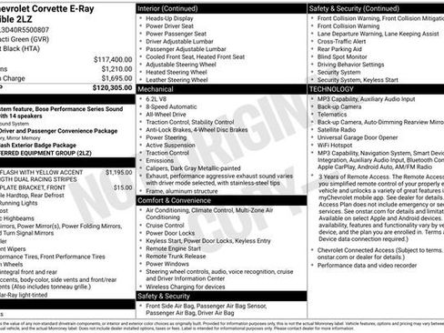Used 2024 Chevrolet Corvette E-Ray AWD/4WD image 6