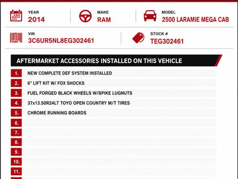 Used 2014 RAM 2500 Laramie w/ Cold Weather Group AWD/4WD image 2