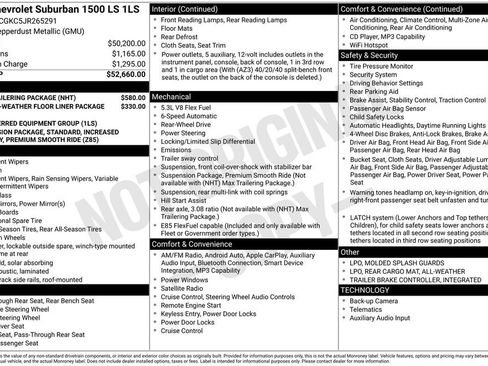 Used 2018 Chevrolet Suburban LS w/ Max Trailering Package image 9