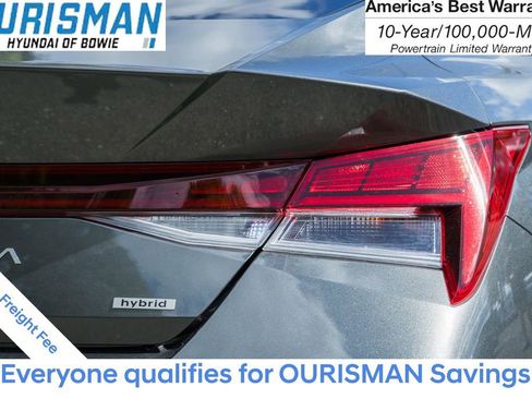 New 2025 Hyundai Elantra Limited w/ Cargo Package image 6