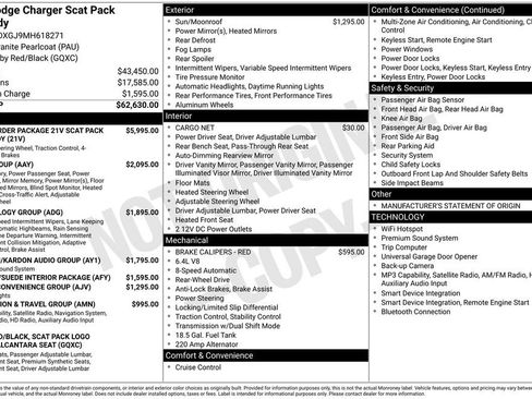 Used 2021 Dodge Charger Scat Pack RWD image 2