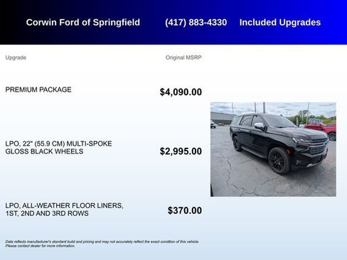 Used 2024 Chevrolet Tahoe Premier w/ Premium Package AWD/4WD image 5