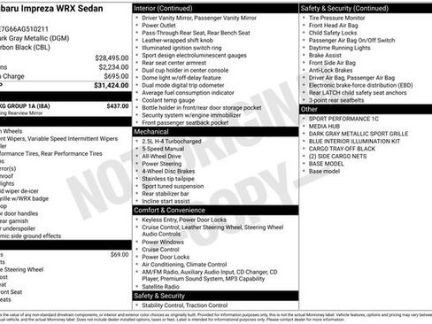Used 2010 Subaru Impreza WRX Limited w/ Value Pkg Group 1A AWD/4WD image 6