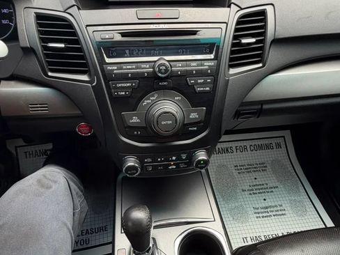 Used 2015 Acura RDX AWD w/ Technology Package image 23