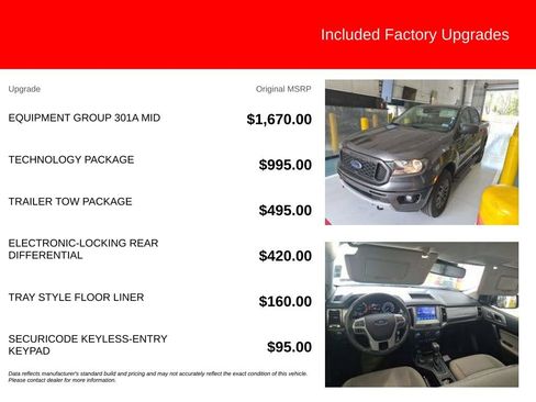 Used 2020 Ford Ranger XLT w/ Equipment Group 301A Mid AWD/4WD image 5