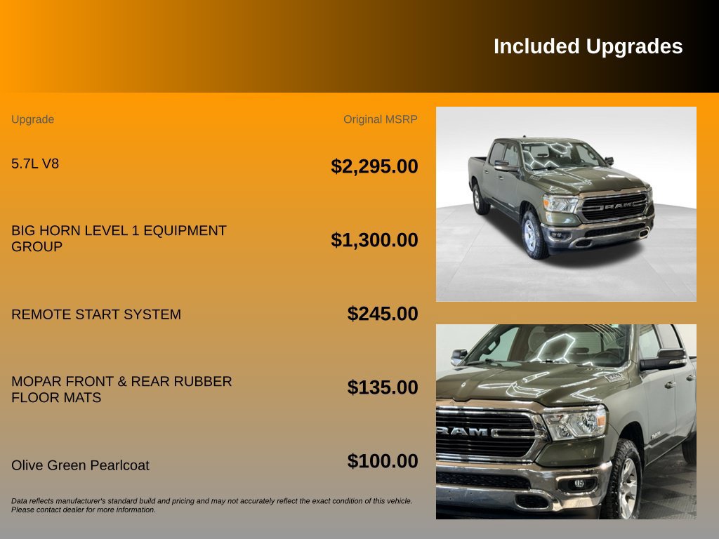 Certified 2021 RAM 1500 Big Horn AWD/4WD image 10