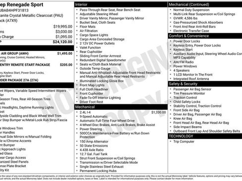 Used 2017 Jeep Renegade Sport w/ Power & Air Group image 19