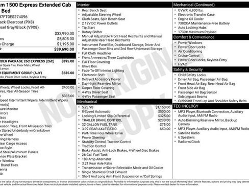Used 2014 RAM 1500 Express AWD/4WD image 36