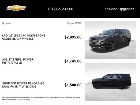 Used 2022 Chevrolet Tahoe High Country image 5