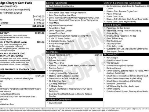 Used 2022 Dodge Charger Scat Pack w/ Plus Group RWD image 30