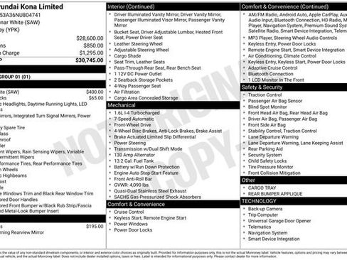 Used 2022 Hyundai Kona Limited image 15