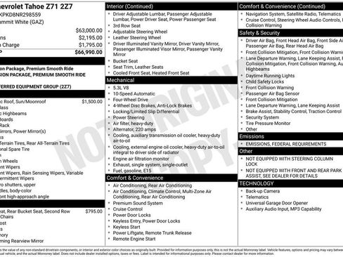 Used 2022 Chevrolet Tahoe Z71 image 30