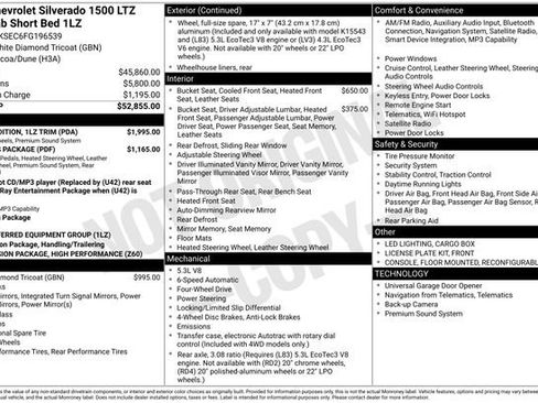 Used 2015 Chevrolet Silverado 1500 LTZ w/ Texas Edition, 1LZ Trim image 30