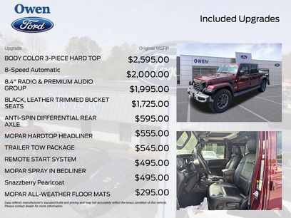 Used 2021 Jeep Gladiator Overland