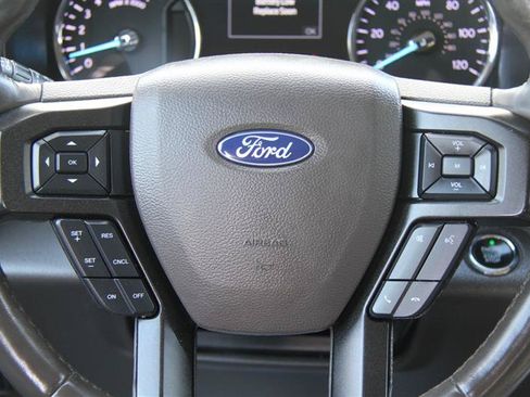 Used 2020 Ford Expedition Limited AWD/4WD image 27