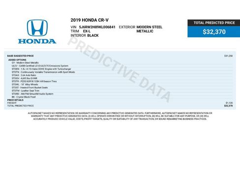Used 2019 Honda CR-V EX-L image 2