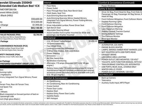Certified 2024 Chevrolet Silverado 2500 Custom w/ Custom Value Package AWD/4WD image 26