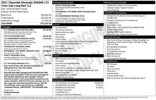 Used 2021 Chevrolet Silverado 3500 LTZ w/ Z71 Chrome Sport Edition AWD/4WD image 39