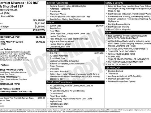 Certified 2023 Chevrolet Silverado 1500 RST w/ All Star Edition Plus AWD/4WD image 31