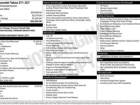 Used 2021 Chevrolet Tahoe Z71 image 41