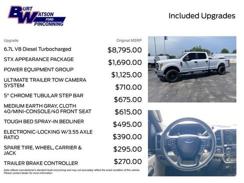 Used 2017 Ford F350 XL w/ STX Appearance Package AWD/4WD image 3
