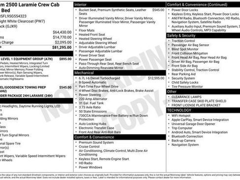 Used 2025 RAM 2500 Laramie image 36