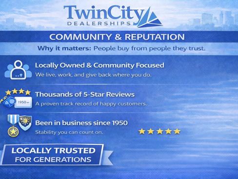 Used 2023 Cadillac CT5 Sport w/ Climate Package image 9